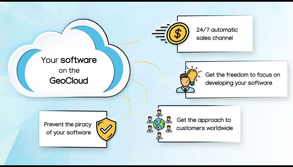 Advantages for Software Vendors